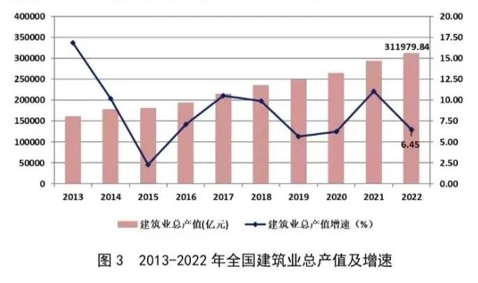 新业态赋能 我国文化产业蓬勃发展