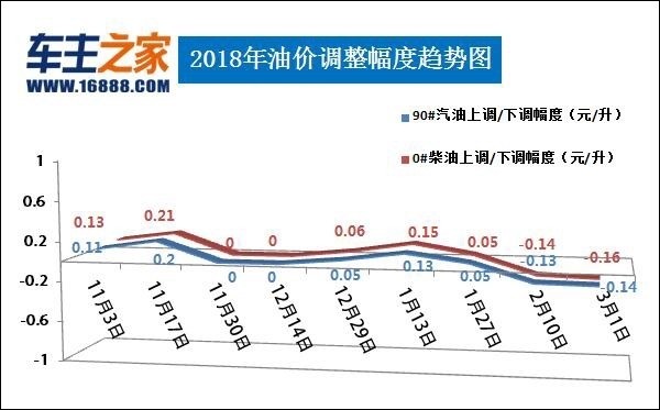 早新闻｜大利好来袭涉及这些关键产业链！行业龙头官宣重要消息